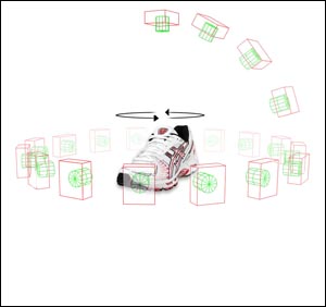 360 degree 5 row product Object vr