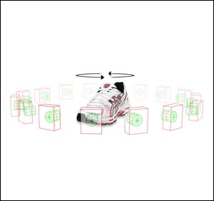 360 degree single row Object vr product rotation